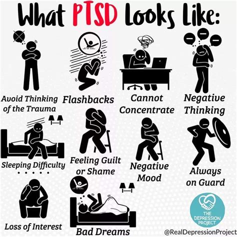 reddit c-ptsd|what is ptsd like reddit.